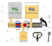 Схема гидроузла рохли